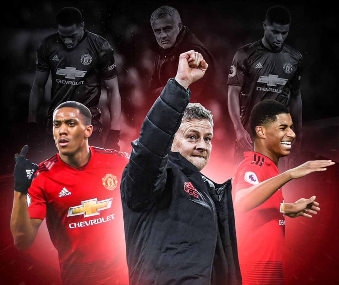 资的巨大差 资的巨大差